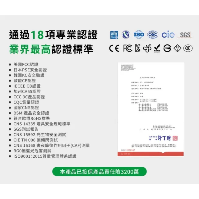 【喜光全光譜】TIONE 光健康智慧全光譜LED護眼檯燈 桌夾款(光線護眼不刺眼 諾貝爾雙院長推薦)