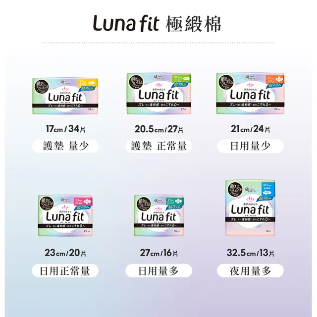 【日本大王】elis愛麗思純淨裸肌/新升級Luna fit極緞棉超薄款17-36cm_衛生棉6入組(72-204片)