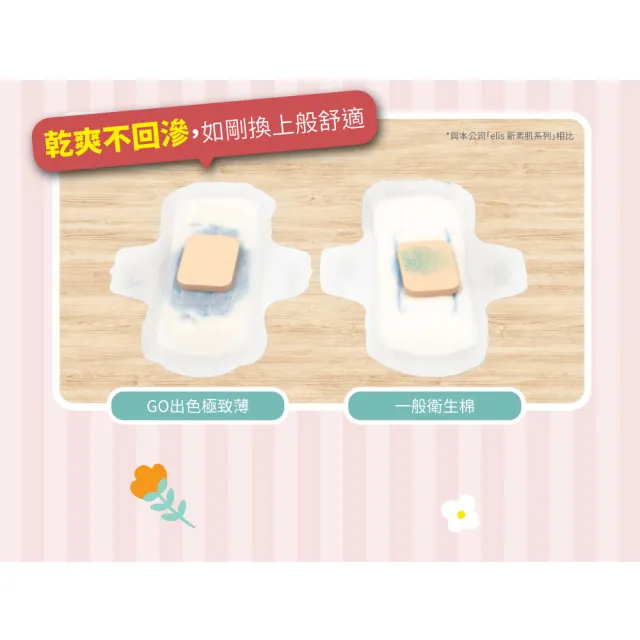 【日本大王】elis愛麗思GO出色極致薄_衛生棉6入組(72-216片)