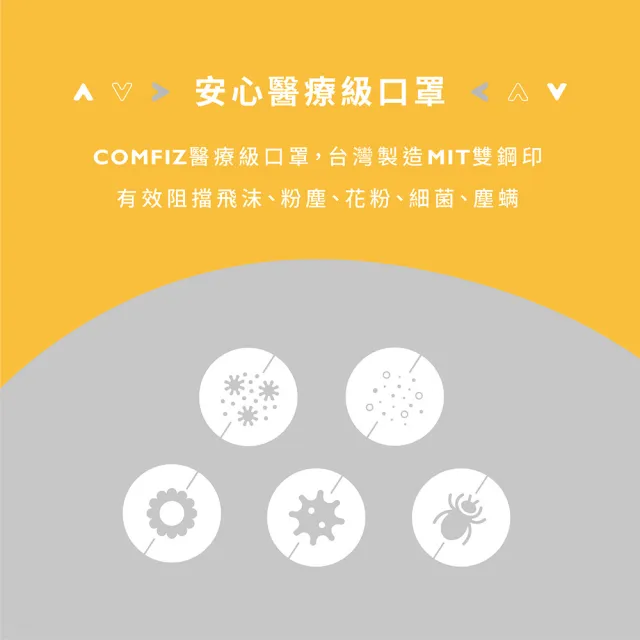 【COMFIZ 康菲】成人立體V型醫療口罩/共三盒(有鼻樑壓條/大包裝/獨家V-LINE精緻剪裁)