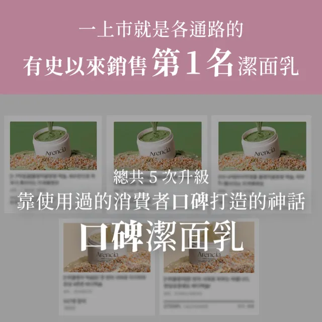 【Arencia】年糕潔面乳 120g(韓國 深層保濕 年糕洗面乳 洗面乳)