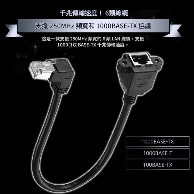 【Fujiei】Cat.6 RJ45公下彎 90度L型彎角/母帶螺絲孔 網路延長線0.3米(公對母)
