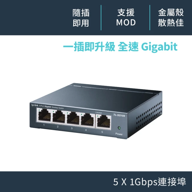 網路交換器