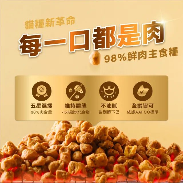 【怪獸部落】98%慢烘乾燥鮮肉主食糧1.8kg(貓咪主食糧)
