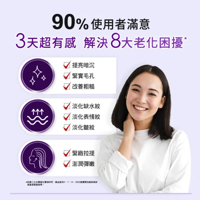 【Neogence 霓淨思】1.8%超效逆時A醇精華30ml-3入