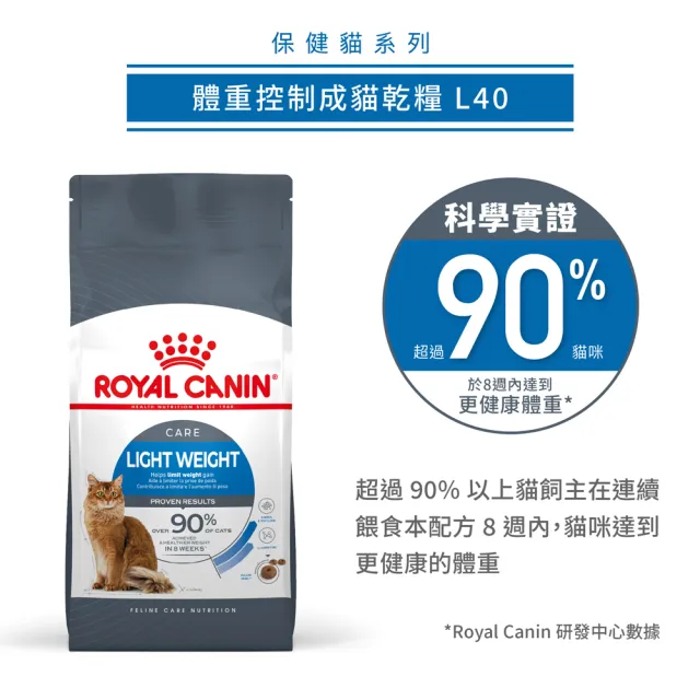 【ROYAL 法國皇家】FCN 皇家體重控制成貓L40 1.5KG(貓乾糧 貓飼料 飽足感 脂肪代謝 實證有效)