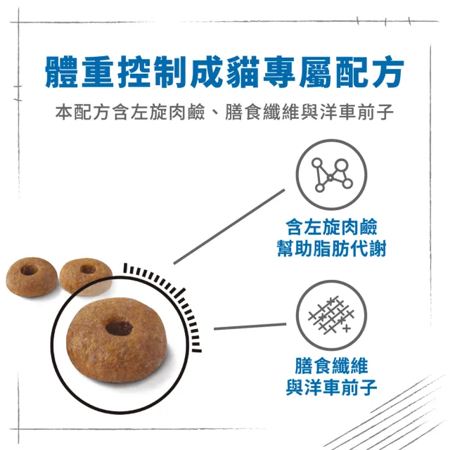【ROYAL 法國皇家】FCN 皇家體重控制成貓L40 1.5KG(貓乾糧 貓飼料 飽足感 脂肪代謝 實證有效)