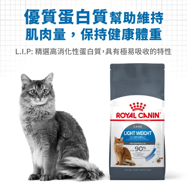 【ROYAL 法國皇家】FCN 皇家體重控制成貓L40 8KG(貓乾糧 貓飼料)