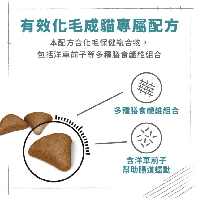 【ROYAL 法國皇家】有效化毛成貓專用 IH34 10KG(貓乾糧 貓飼料)