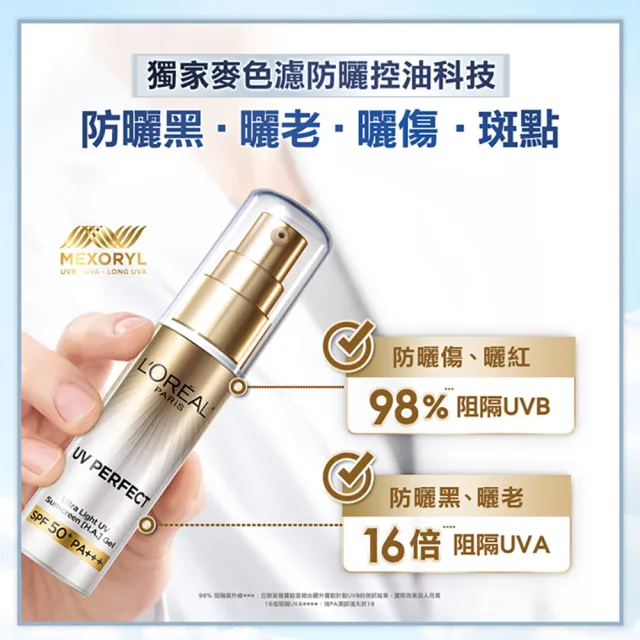 【LOREAL Paris 巴黎萊雅】多效防護輕裸美肌乳30ml  2入組_美肌小金管/控油小銀管(防曬/妝前乳)