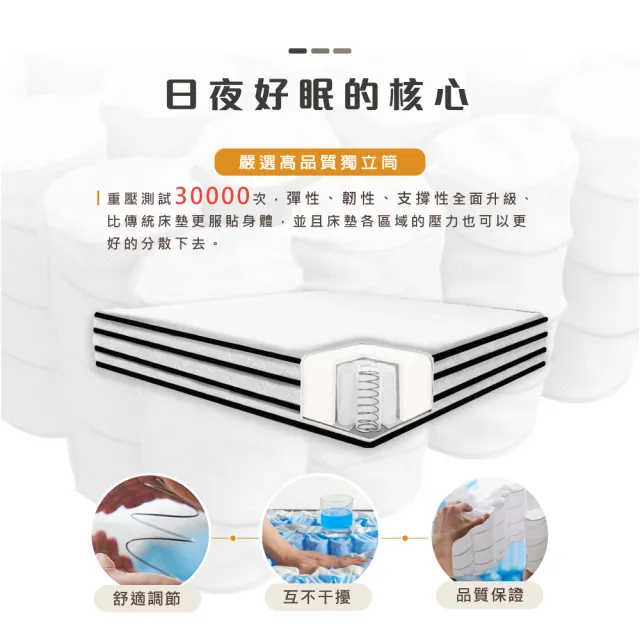 【IHouse】S級舒適四線 單大3.5尺獨立筒床墊(軟硬適中)