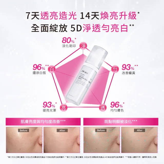 【DR.WU 達爾膚】超微C美白精華液30ML(2入組)