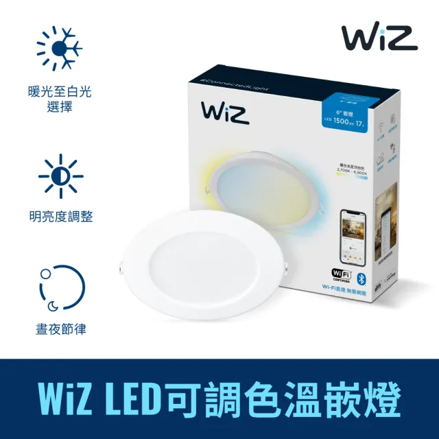 【PHILIPS 飛利浦照明】Wi-Fi WiZ 智慧照明 可調色溫嵌燈(PW003)
