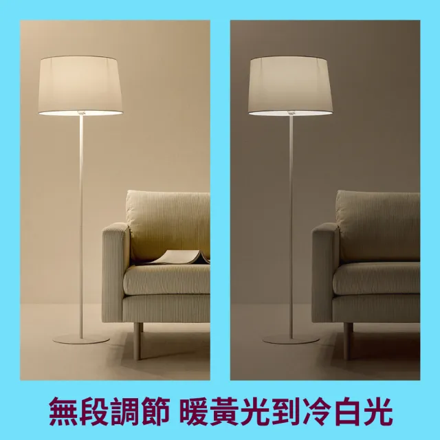 【Philips 飛利浦】Wi-Fi WiZ 智慧照明 遙控器(PW006)