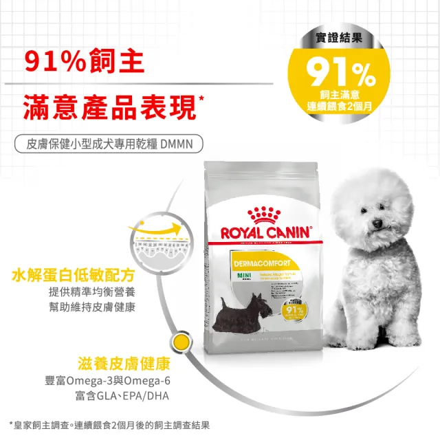 【ROYAL 法國皇家】皮膚保健小型成犬乾糧 DMMN 3KG(小顆粒 狗乾糧 狗飼料)