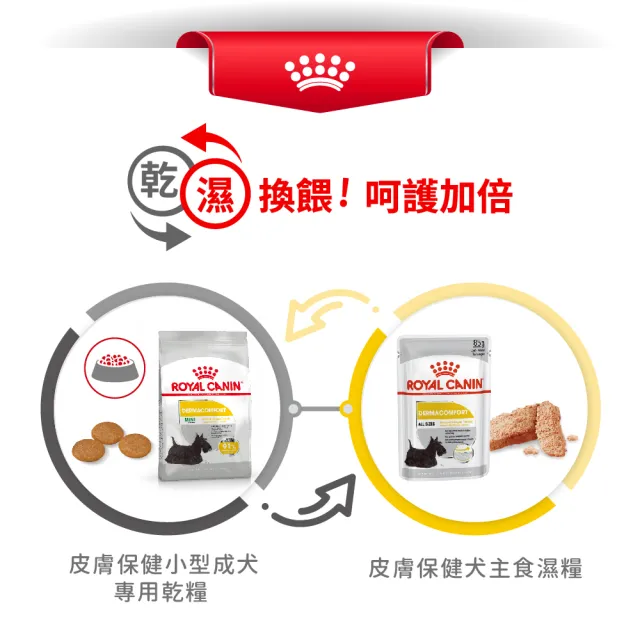 【ROYAL 法國皇家】皮膚保健小型成犬乾糧 DMMN 3KG(小顆粒 狗乾糧 狗飼料)