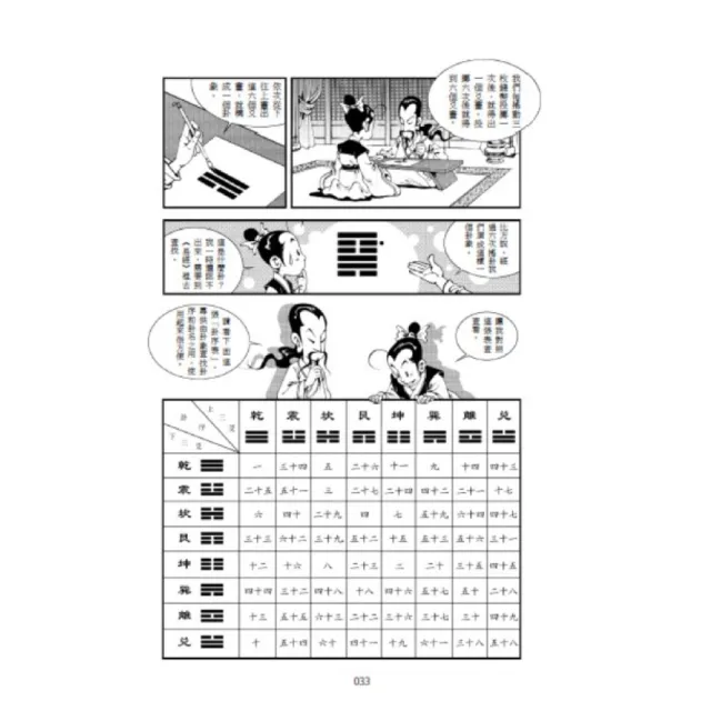 【布克文化】「一分鐘秒懂漫畫易經＋一分鐘秒懂漫畫道德經」套書（共兩冊）