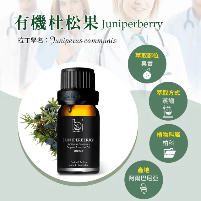 【Bonnie House 植享家】絡肌舒體循環組(絡肌舒體複方精油30ml*2+杜松果精油10ml*1)