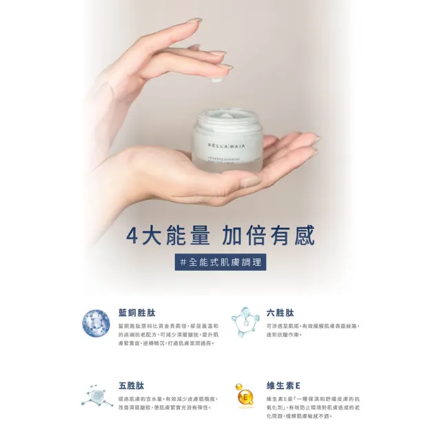 【BellaMaia 蓓拉瑪雅】藍銅胜肽抗皺霜 50mlx2入(輕柔呵護 強勢抗老)