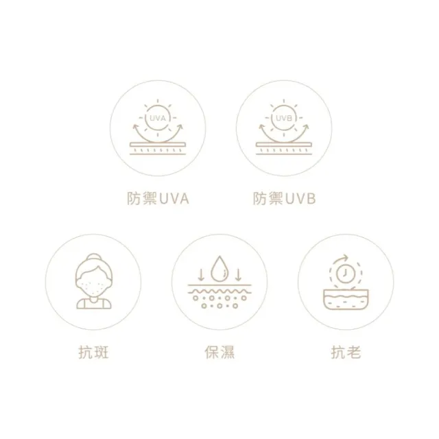 【BellaMaia 蓓拉瑪雅】UV水感輕透防曬隔離乳 30mlx2入(水感滲透 養白褪黑)