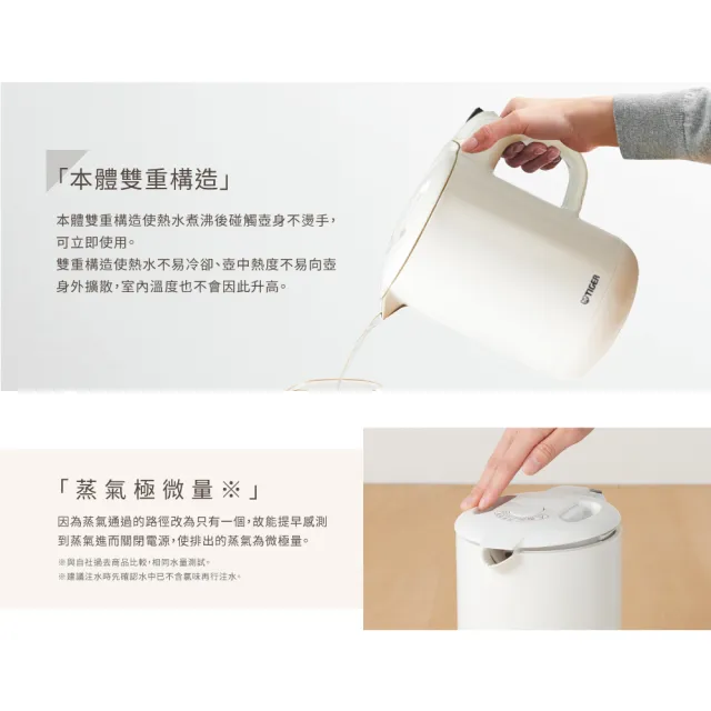 【TIGER 虎牌】微電腦電氣快煮壺1公升(PCG-G10R)