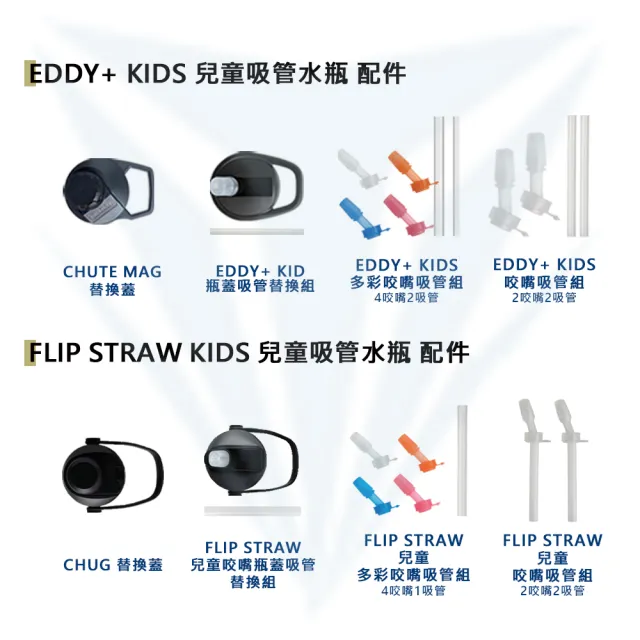 【CAMELBAK】400ml Flip Straw 兒童吸管運動水瓶RENEW(全新改款/兒童水壺)