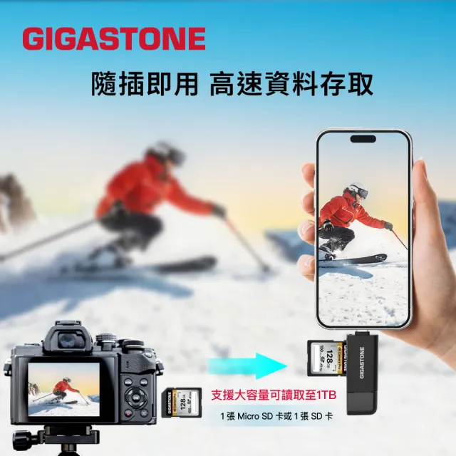 【GIGASTONE 立達】五合一 三介面高效能讀卡機(Type-C/USB-A/Micro-USB/SD/micro sd)