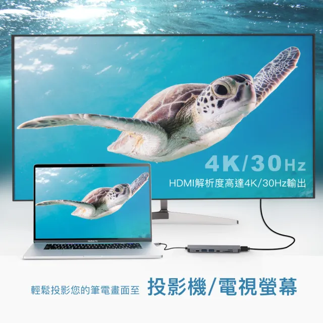 【Gigastone 立達國際】7合1多功能 100W PD充電 Type-C HUB集線器(HUB-P7/USB/Type-C/SD/HDMI/Micro SD)