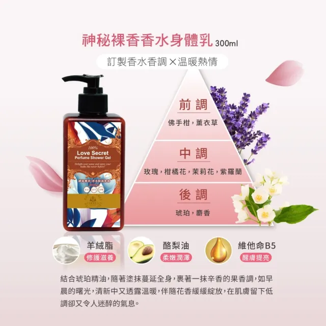 【Timaru 堤瑪露】名品香水潤澤身體乳300mlx6(巴黎貴族/迷誘薔薇/神秘裸香-可選)