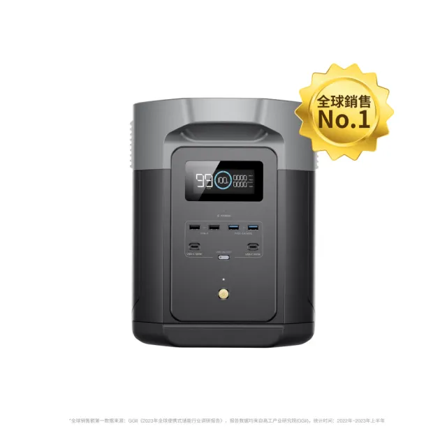 【ECOFLOW】原廠直營 DELTA 2 Max 儲能電源  加贈收納包(戶外電源 防颱必備 停電神器)