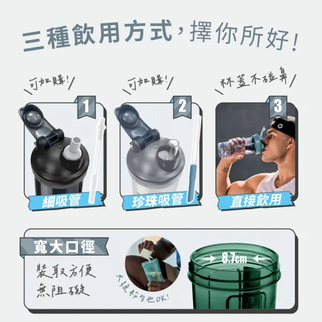 【Blender Bottle】Tritan搖搖杯-Pro32系列 美國原裝進口(BlenderBottle/運動水壺/乳清蛋白)