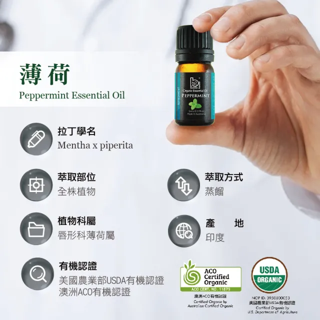【Bonnie House 植享家】雙有機認證精油超值組(茶樹精油5ml*5+薄荷精油5ml*3)
