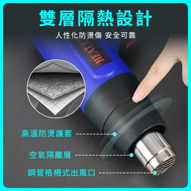 工業級熱風槍 收縮膜 1800瓦 軟化水管 165-HG1800 工業熱風槍 熱縮膜 風力調整 無極調溫熱風槍