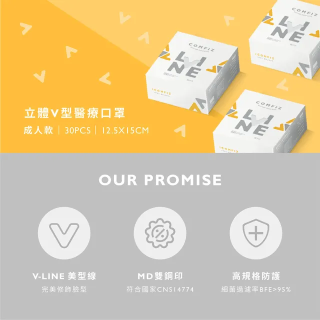 【COMFIZ 康菲】康菲成人立體V型醫療口罩(有鼻樑壓條/大包裝/獨家V-LINE精緻剪裁)