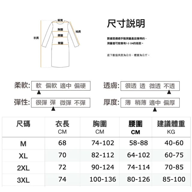 【流行E線】鋼圈聚攏含胸墊性感女僕裝 大尺碼性感女傭制服 小胸顯大角色扮演服派表演服-MA7277A11