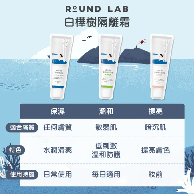 【roundlab】白樺樹妝前乳50ml二入組 藍色/綠色(隔離/防曬)