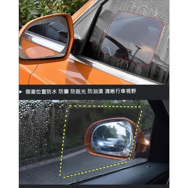 【ROYAL LIFE 皇室生活】汽車後視鏡防雨防水膜-圓形 4入組(防水/防霧/防雨貼膜/防昡光/後視鏡/側窗用)