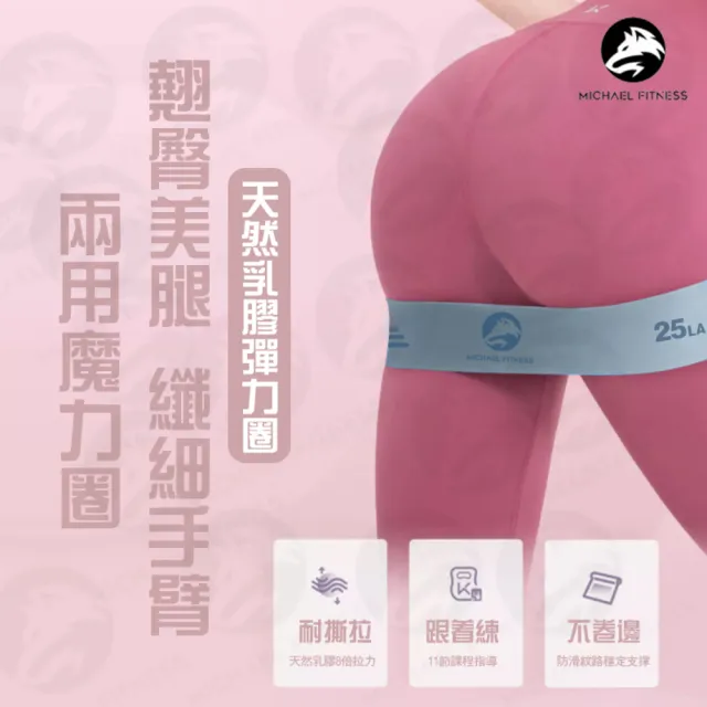 | BALIMAN情報局 【2026】彈力帶推薦10款高評價彈力帶品牌排行 | BALIMAN情報局