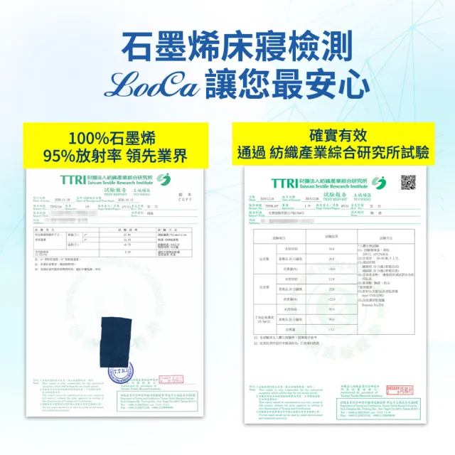 【LooCa】買1送1 獨家★台灣製100%石墨烯遠紅外線能量被(循環被/吸濕排汗/健康抑菌)