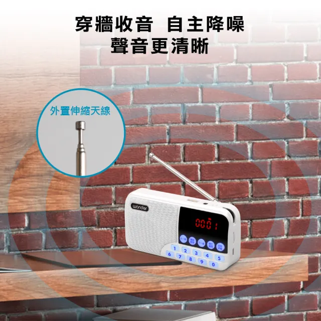 【WONDER 旺德】藍牙 USB TF 收音機 WS-T039U(登山 戶外 長輩 禮物 口袋 避難 面會 口袋)