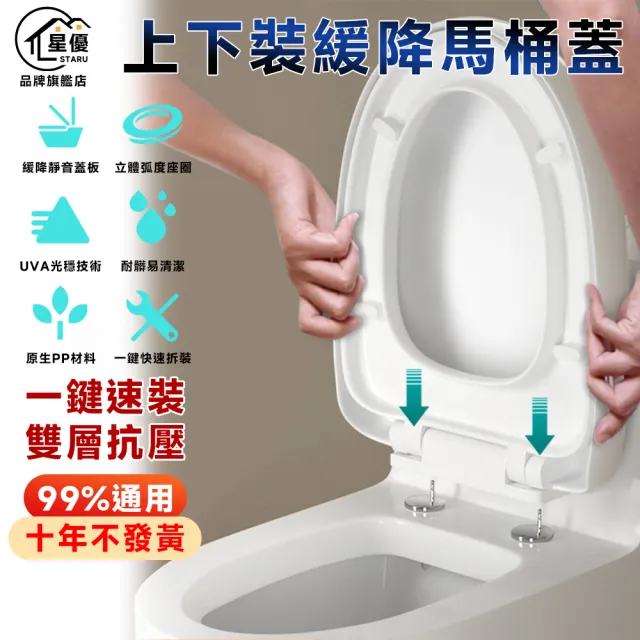 【2026】馬桶蓋推薦10款高評價人氣品牌排行榜 | BALIMAN情報局