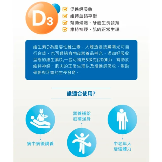 【中華海洋生技】Hi-Q 麩醯胺酸+D3 30包/盒(買5送1)