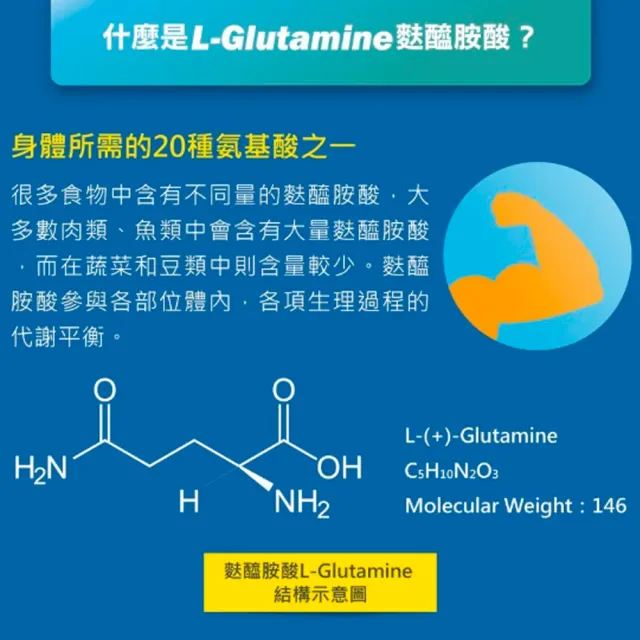 【中華海洋生技】Hi-Q 麩醯胺酸+D3 30包/盒