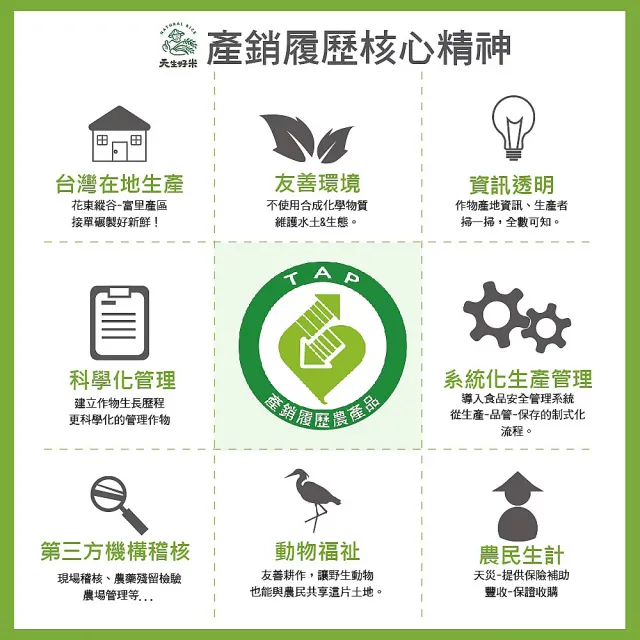 【天生好米】富里產地身份證白米/香米4KGx6包/箱(共6包/箱)