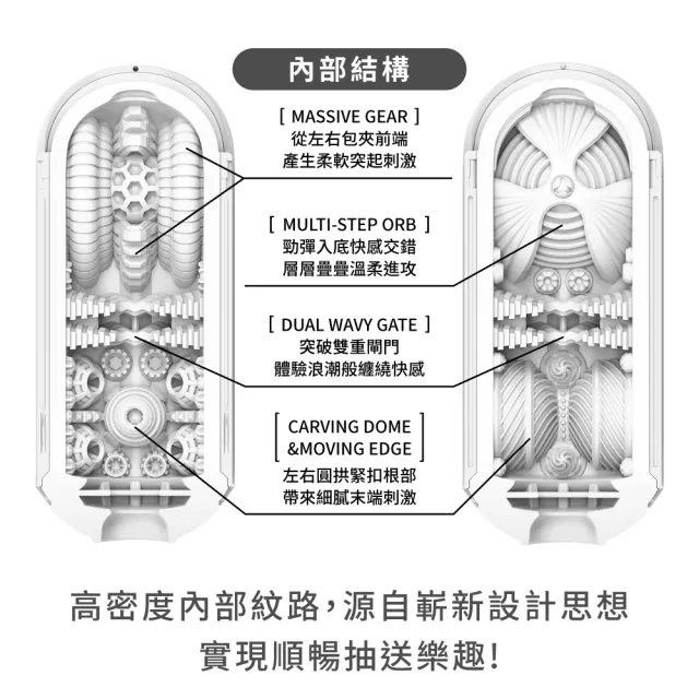 【TENGA】FLIP 0 ZERO系列 4款可選 (情趣用品 日本 新世紀壓力式重複使用體位杯 飛機杯 自慰套 自慰器)
