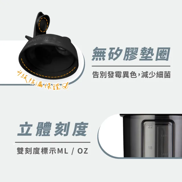 【Blender Bottle】2入組_Tritan搖搖杯-Pro32系列 原裝進口(BlenderBottle/運動水壺/乳清蛋白)