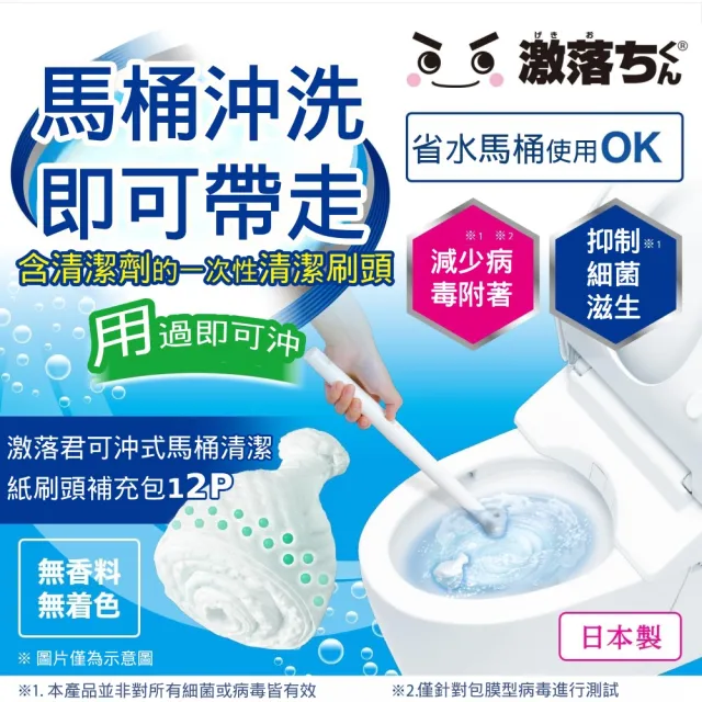 【LEC】激落君可沖式馬桶清潔刷組合(1刷具+15個清潔刷頭)