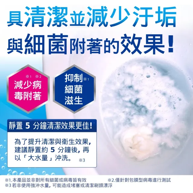 【LEC】激落君可沖式馬桶清潔刷組合(1刷具+15個清潔刷頭)