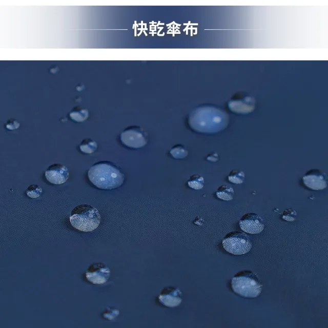 【雨傘王】BigRed 太乾68 自動傘 快乾傘布 折疊傘 5級防潑水 分段收傘 抗風 快乾 多人撐(終身免費維修)