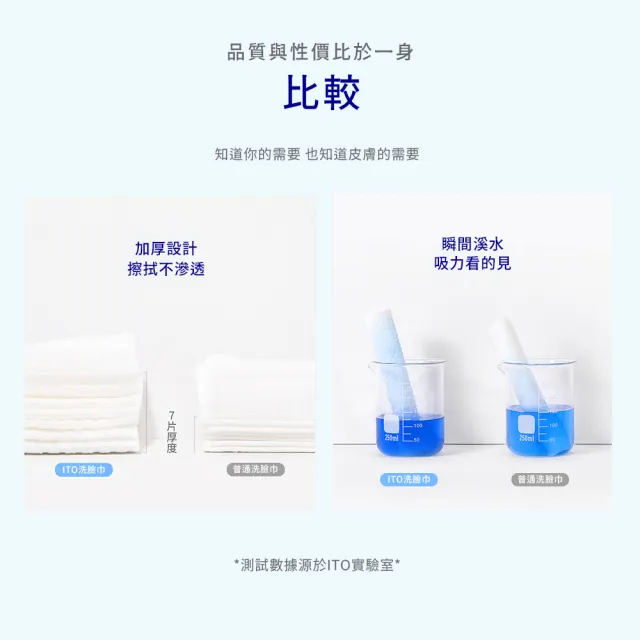 【ITO】增量版-抽取式珍珠紋洗臉巾6入組(1袋6入 1入66抽 共396抽)